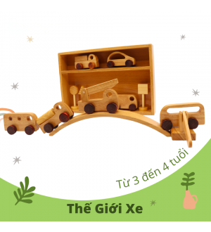 Thế Giới Xe