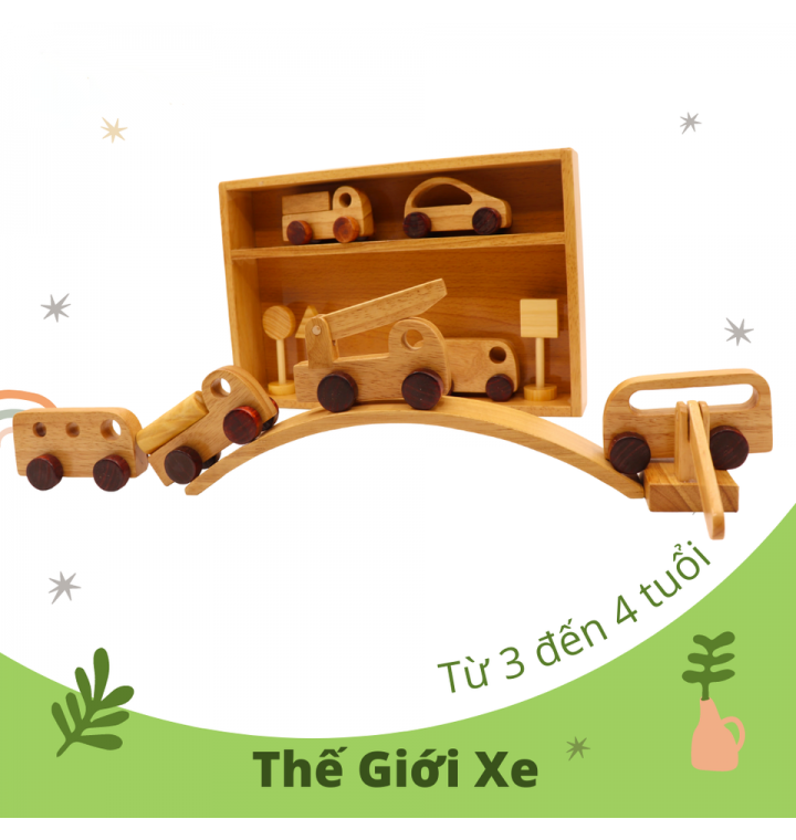 Thế Giới Xe